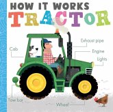 How it Works: Tractor How it Works: Tractor