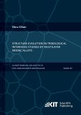 Structure evolution in tribological interfaces studied by multilayer model alloys Structure evolution in tribological interfaces studied by multilayer model alloys