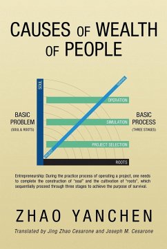 Causes of Wealth of People - Zhao, Yanchen