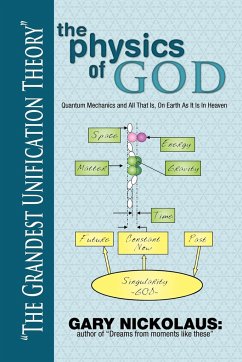 The Physics of God - Nickolaus, Gary