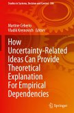 How Uncertainty-Related Ideas Can Provide Theoretical Explanation For Empirical Dependencies