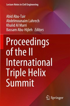 Proceedings of the II International Triple Helix Summit