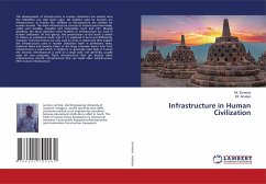 Cover Infrastructure in Human Civilization