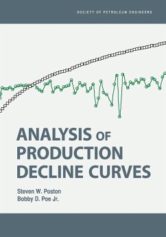 Analysis of Production Decline Curves - Poston, Steven; Poe, Bobby D