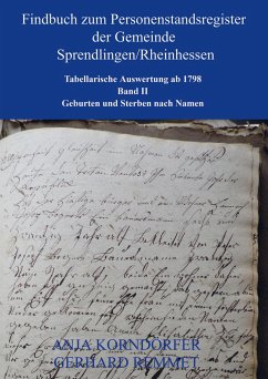 Findbuch zum Personenstandsregister der Gemeinde Sprendlingen/Rheinhessen - Korndörfer, Anja