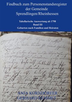 Findbuch zum Personenstandsregister der Gemeinde Sprendlingen/Rheinhessen - Korndörfer, Anja