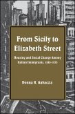 From Sicily to Elizabeth Street (eBook, PDF)