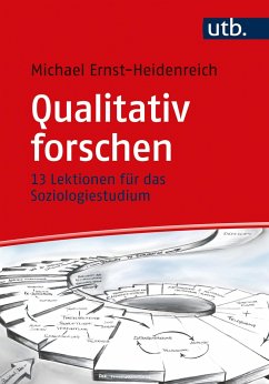 Qualitativ forschen - Ernst-Heidenreich, Michael
