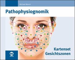 Pathophysiognomik - Münch, Michael