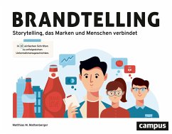 Brandtelling - Mattenberger, Matthias M.