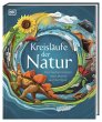 Kreisläufe der Natur - Bild 1