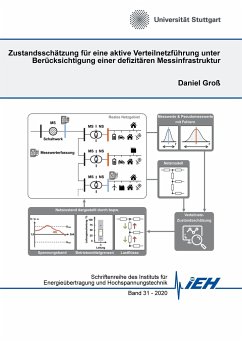 Zustandsschätzung für eine aktive Verteilnetzführung unter Berücksichtigung einer defizitären Messinfrastruktur