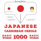 1000 essential words in Haitian Creole (MP3-Download)