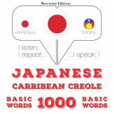 1000 essential words in Haitian Creole (MP3-Download) 1000 essential words in Haitian Creole (MP3-Download)