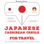 Travel words and phrases in Haitian Creole (MP3-Download)