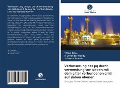 Verbesserung des pq durch verwendung von sieben mit dem gitter verbundenen cmli auf sieben ebenen - BABU, T RAVI;Reddy, K. Devender;Sambu, Srikanth