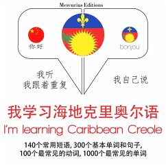 Cover I am learning Haitian Creole (MP3-Download)
