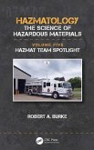 Hazmat Team Spotlight (eBook, PDF)