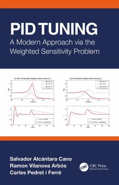 Cover PID Tuning (eBook, PDF)