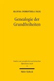 Genealogie der Grundfreiheiten (eBook, PDF)