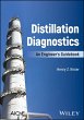 Distillation Diagnostics - Bild 1