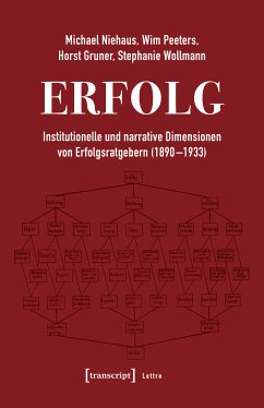 Erfolg (eBook, PDF) - Niehaus, Michael; Peeters, Wim; Gruner, Horst; Wollmann, Stephanie