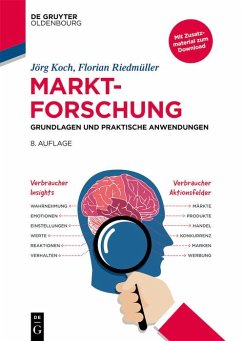 Marktforschung (eBook, ePUB) - Koch, Jörg; Riedmüller, Florian