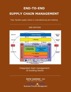 End-to-End Supply Chain Management - 2nd edition - (eBook, ePUB)
