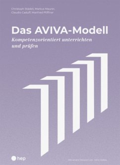 Das AVIVA-Modell