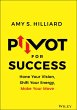 Pivot for Success - Bild 1