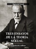 Tres ensayos de la teoría sexual (eBook, ePUB)