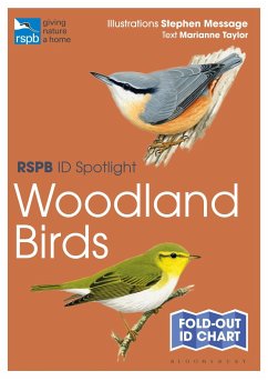 RSPB ID Spotlight - Woodland Birds - Taylor, Marianne