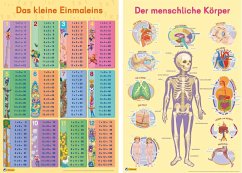 Mein Lernposter: Einmaleins / Der menschliche Körper, 2 Poster