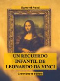Un recuerdo infantil de Leonardo Da Vinci (eBook, ePUB)