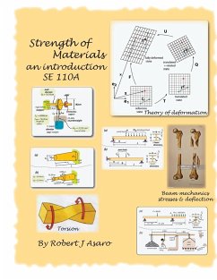 Strength of Materials