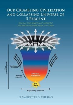 Our Crumbling Civilization and Collapsing Universe of 5 Percent - Cherian, Plammoottil V.