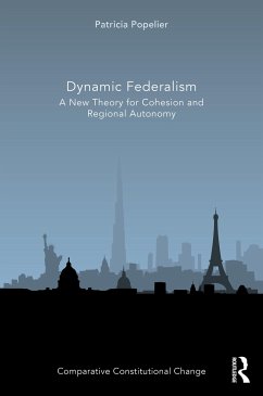 Dynamic Federalism - Popelier, Patricia