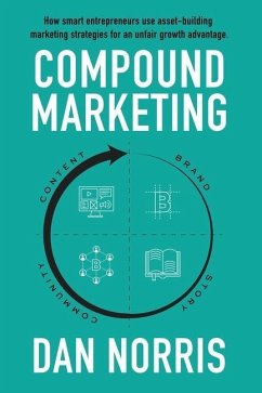 Compound Marketing: How Smart Entrepreneurs Use Asset-Building Marketing Strategies for an Unfair Growth Advantage - Norris, Dan