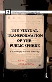 The Virtual Transformation of the Public Sphere (eBook, ePUB)