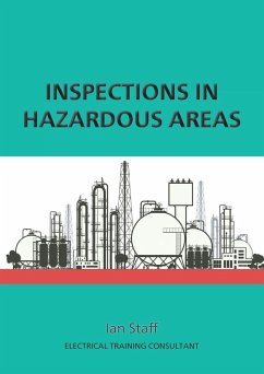 Cover Inspections in Hazardous Areas