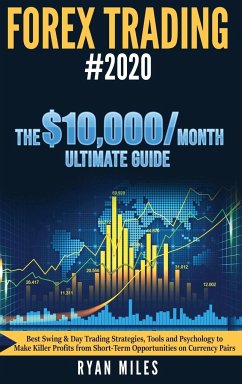 Forex Trading #2020 - Miles, Ryan