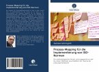 Prozess-Mapping für die Implementierung von ISO-Normen