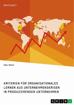 Kriterien für organisationales Lernen aus Unternehmenskrisen in produzierenden Unternehmen (eBook, PDF)