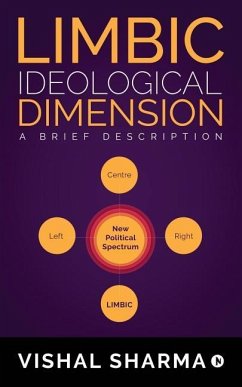 Limbic Ideological Dimension: A brief description - Vishal Sharma