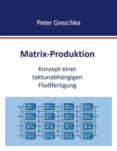 Matrix-Produktion - Greschke, Peter
