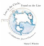 Lost in the Circle, Found on the Line