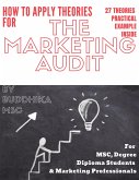 How to Apply Marketing Theories for 
