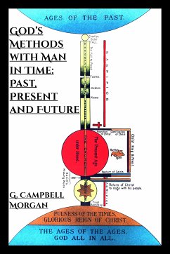 God's Methods with Man (eBook, ePUB) - Campbell Morgan, G.