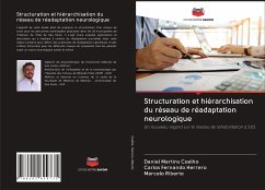 Structuration et hiérarchisation du réseau de réadaptation neurologique - Coelho, Daniel Martins;Herrero, Carlos Fernando;Riberto, Marcelo