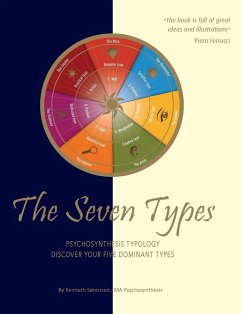 The Seven Types - Sørensen, Kenneth